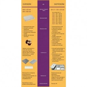 Конвекционная печь ABAT (АБАТ) КЭП-4П 11000008926 Конвекционная печь ABAT (АБАТ) КЭП-4П 11000008926